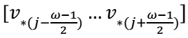 local data matrix